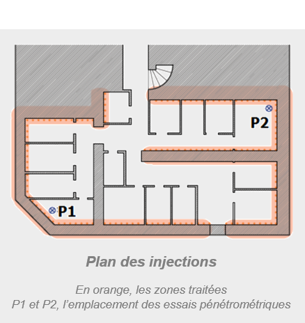 Plan des injections de consolidation de sols